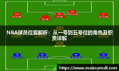 NBA球员位置解析：从一号到五号位的角色及职责详解